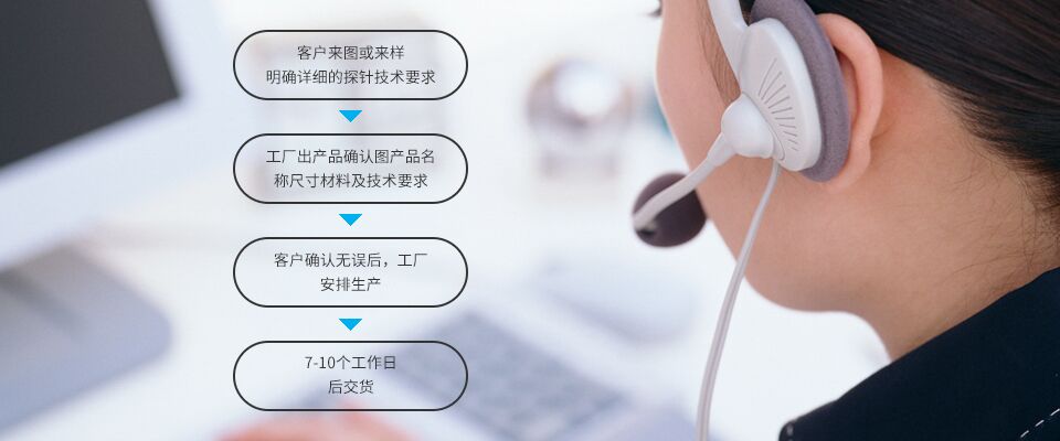 提供測(cè)試探針、PCB線(xiàn)路板探針、大電流探針、芯片測(cè)試探針、汽車(chē)線(xiàn)束探針定制采購(gòu)方案