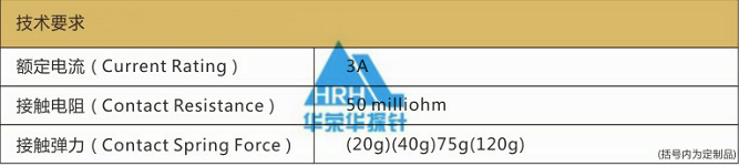 P50測試探針、測試探針要求