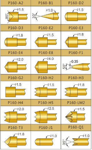 P160測(cè)試探針選型，華榮華測(cè)試探針廠家