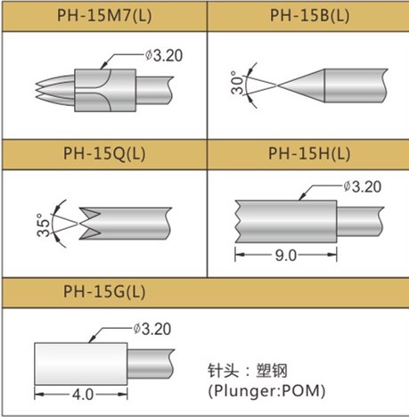 PH-15測(cè)試探針頭型，華榮華探針選型頭型