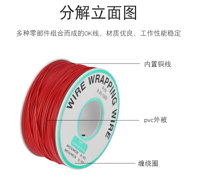OK線，華榮華探針配件廠家