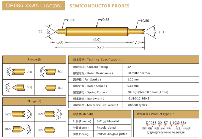 DP0.85mm探針，雙頭探針，華榮華BGA探針廠家